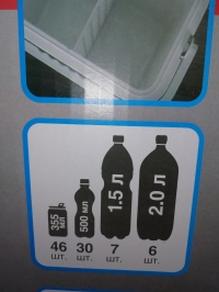 Автохолодильник 12/220 Вольт CC-32B - емкость
