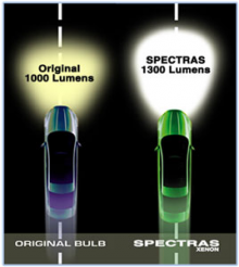 Газонаполненные лампы EVO "Spectras" 75W5000K/H8 комплект 2+2(T-10)