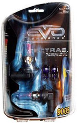 Галогеновые лампы сравнение