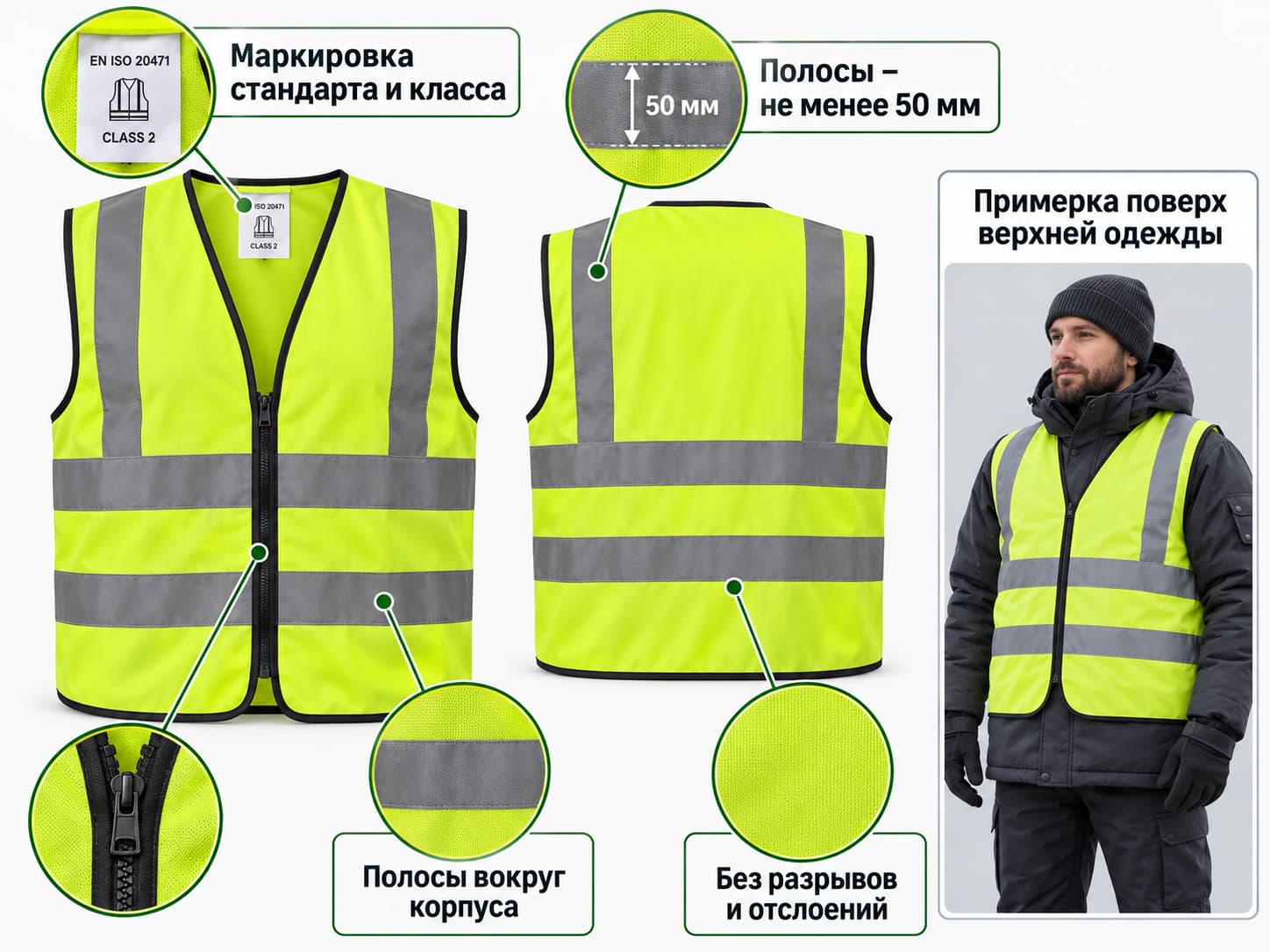 Требования к полосам, маркировке и размеру сигнального жилета